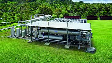 Cyplan®兽人印尼