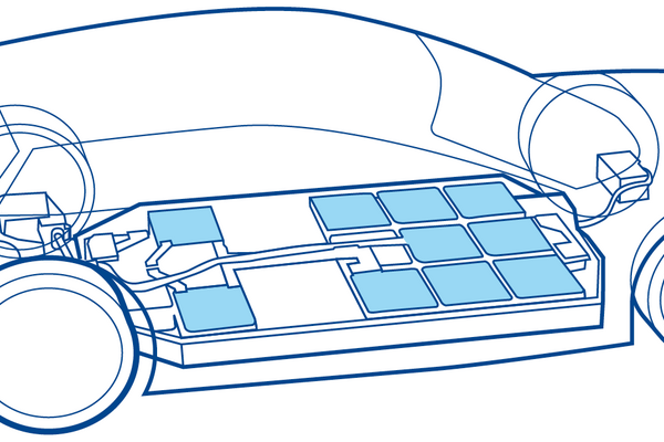 Éelectromobilitéet电池