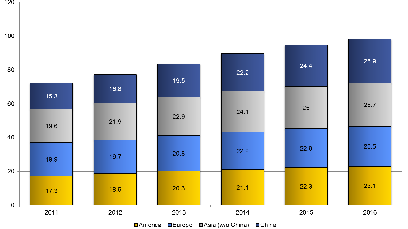 我是普华永道会计师事务所的